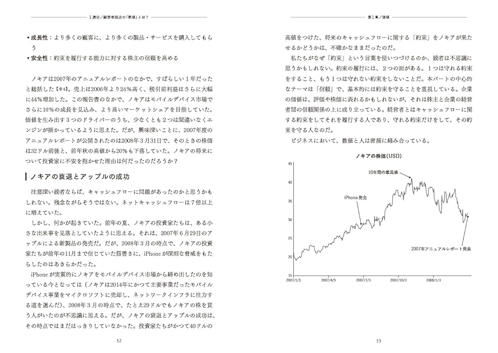 ビジネス+経済 MBA 里見治紀が語る「能力開発」――「自信を育てたMBA体験」と人材